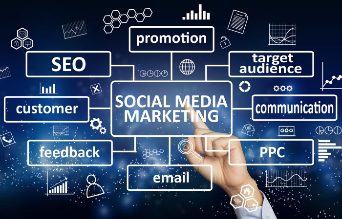 social media marketing